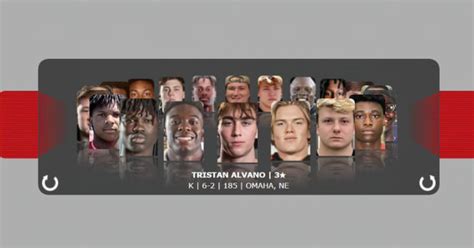 Rating the Nebraska Football ’23 Class - All Huskers