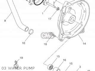 Yamaha Ns N Pl Europe Aerox Naked R Pl E Parts Lists And Schematics