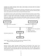 MANAJEMEN SDM Docx Gambarkan Dan Jelaskan Hubungan Antara Seleksi