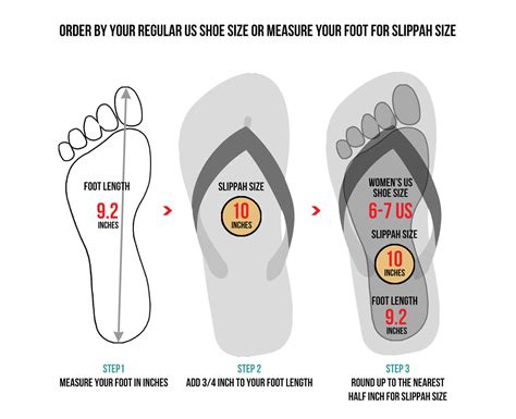 Locals Flip Flops Size Chart Locals Usa