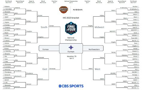 The 2023 men's NCAA tournament results, if academics ruled