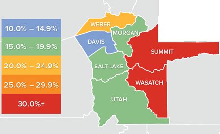 Q4 2020 Utah Real Estate Market Update - Windermere Real Estate