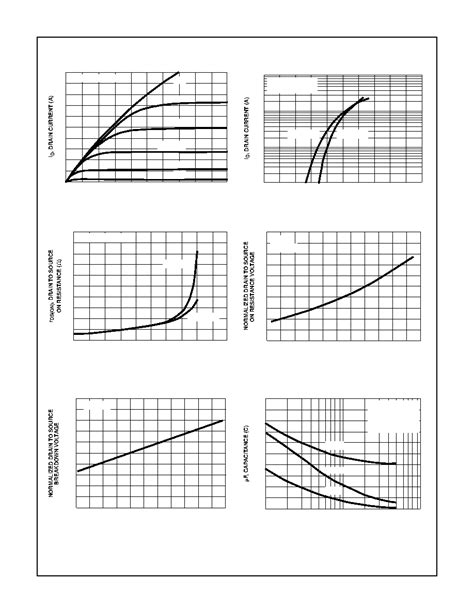 Irf Datasheet Pages Intersil A And A V And V