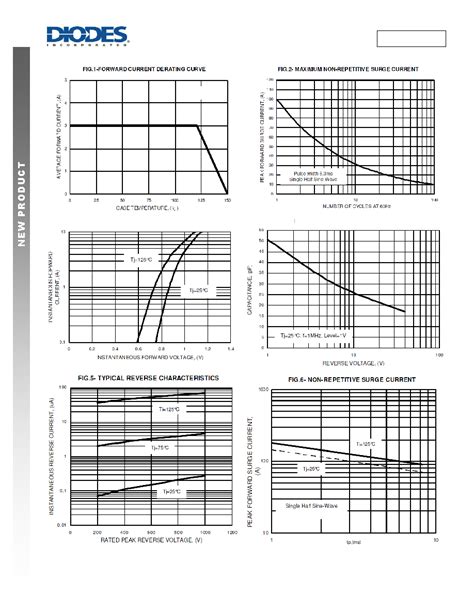 MSB30M Datasheet 3 5 Pages DIODES 3 0A SURFACE MOUNT GLASS