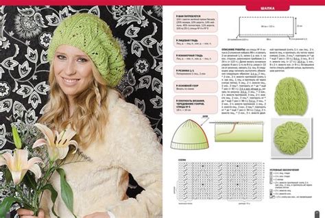 Модные Шапки - Страна Мам