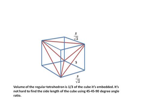 Tetrahedron Volume