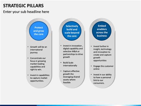 Strategic Pillars Powerpoint Template