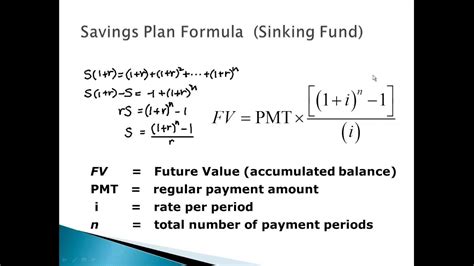 Introduction To Sinking Funds Youtube