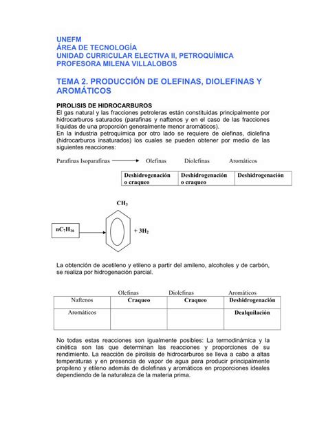 Pdf Tema 2 ProducciÓn De Olefinas Diolefinas Y · Pdf Filetema 2 ProducciÓn De Olefinas