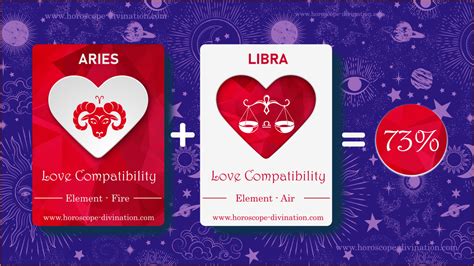 Love Compatibility ARIES LIBRA Sex Emotions Match