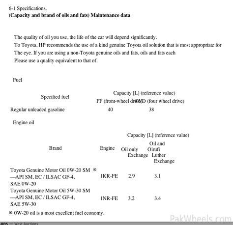Масло для 1KR-FE - Выбор моторного масла для авто - Форум oil-club.ru ...