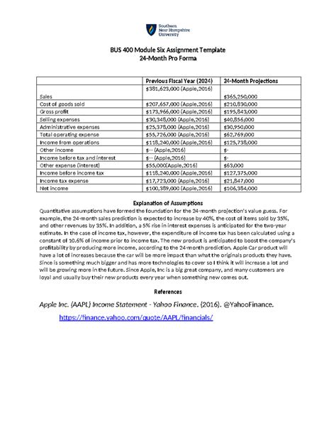 BUS 400 Module Six Assignment Template BUS 400 Module Six Assignment