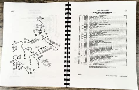 Case 1845c Uni Loader Skid Steer Service Manual 7