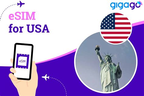 eSIM for USA Travel: Best Plans Compared + Costs 2024