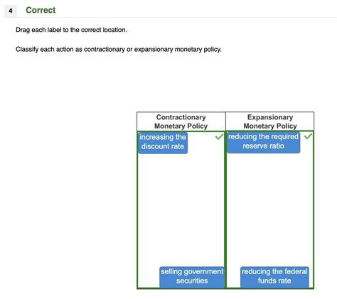 Expansionary Monetary Policy