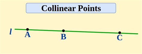 Collinear Points: Definition, Formula & How to Find Collinearity