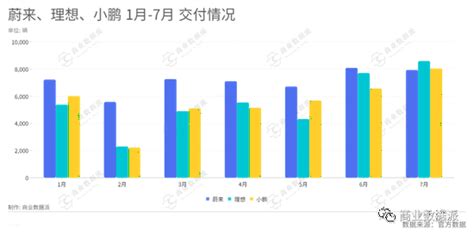 蔚来事故启示录：被夸大的和被误导的自动驾驶手机新浪网