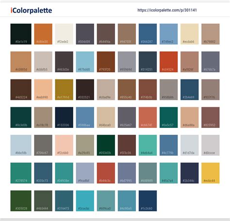 Color Palette Ideas from Duck Mallard Bird Image | iColorpalette