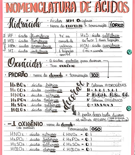 Tabela De Nomenclatura - Tabela De Nomenclatura Das Bases
