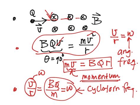 A Magnetic Force Is Nothing But An Electrostatic Field Moving | Dr ...