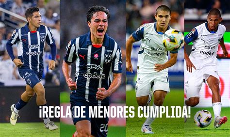 RAYADOS CUMPLIÓ LA REGLA DE MINUTOS DE MENORES EN EL APERTURA 2024