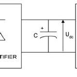 MT power electronic interface. | Download Scientific Diagram