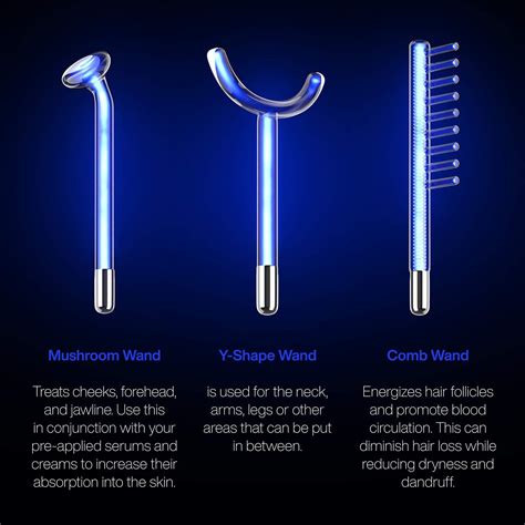 Buy NuDerma Clinical Skin Therapy Wand - Portable High Frequency Skin