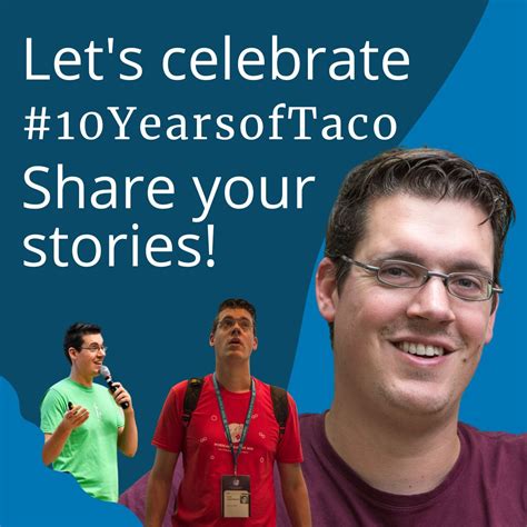 Yoast On Linkedin 10yearsoftaco