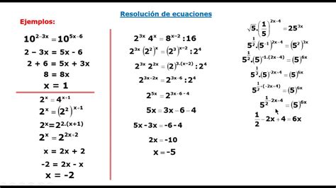 Ecuaciones Exponenciales YouTube