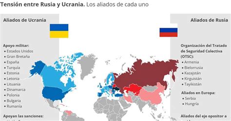 Panorama Ante Una Posible Intervenci N Rusa En Ucrania