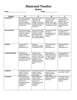 Fillable Online Meridianhawks Illustrated Timeline Fax Email Print