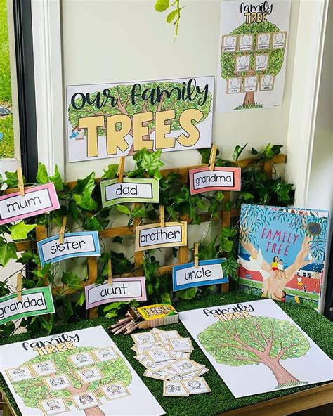 family tree display template