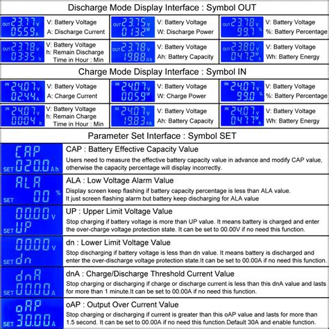 Coulometer Lead-acid Battery Voltage Monitor | 6V-60V LCD Display
