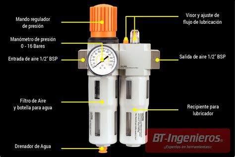 Filtro De Aire Regulador Y Lubricador Para Compresor 1 2