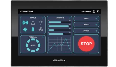 hmi  closer    human machine interface