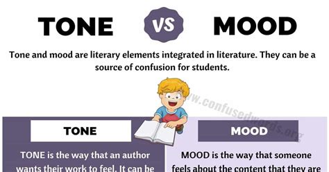 Tone Vs Mood How To Use Tone Vs Mood In Literature Confused Words