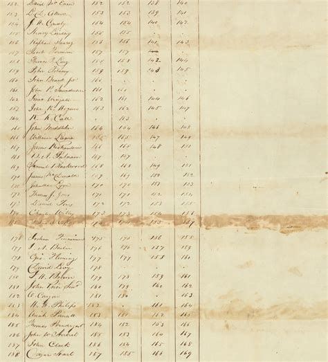 duval county fl public records 3