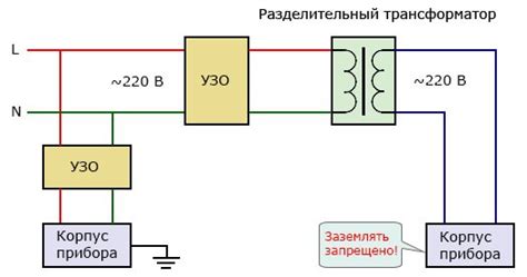 Разделительный трансформатор купить в интернет-магазине ВиброМоторы.рф