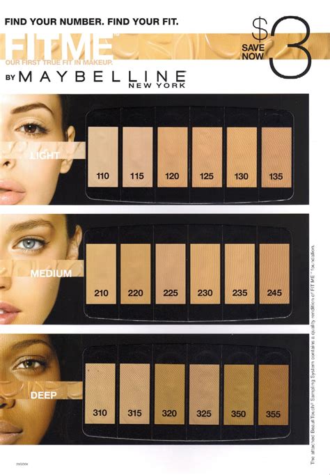 KIKAYSIMARIA: Maybelline Fit Me! Liquid Foundation