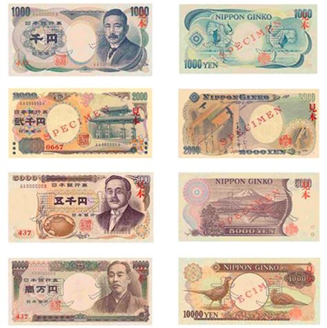 yen foreign currency