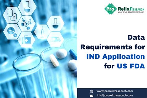 Data Requirements For Ind Application For Us Fda Prorelix Research