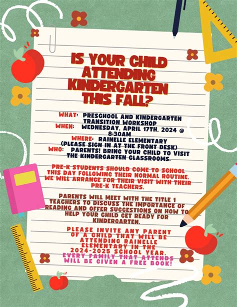 Kindergarten Transition Workshop By Title I Rainelle Elementary