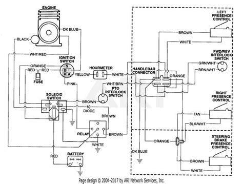 Tractor Wiring Diagram