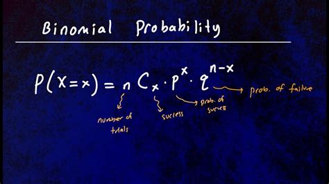 Binomial Probability Rolling A Fair Die 5 Times Youtube