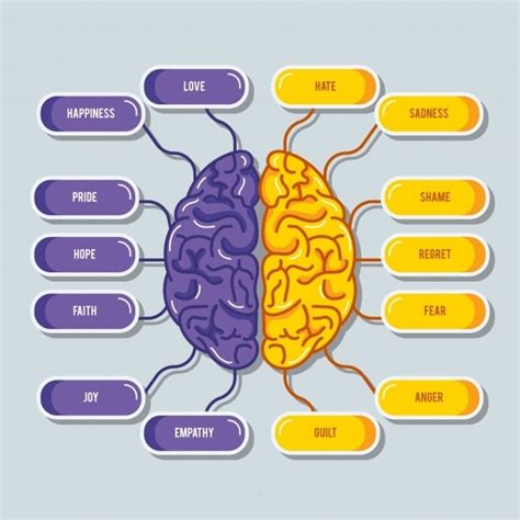 Brainstorming: Definition, Importance, Types and Tips | Marketing91