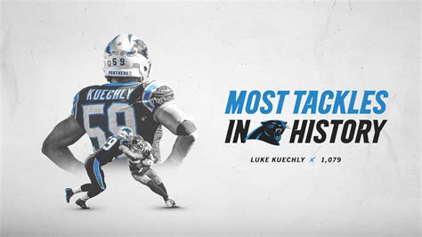 Top 999 Carolina Panthers Wallpaper Full Hd 4k Free To Use