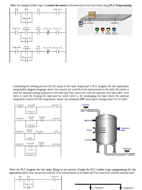 PLC Examples | PDF