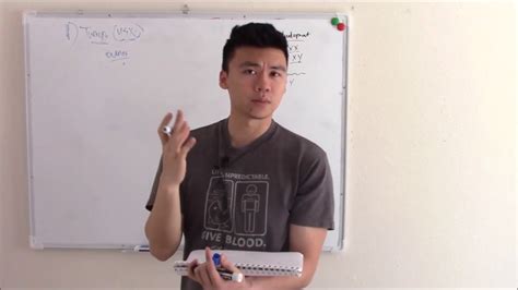 USMLE Reproduction Sex Chromosomal Abnormalities YouTube