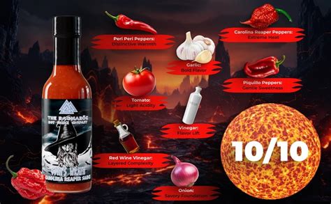 Amazon The Ragnarok Hot Sauce Company S Odin S Wrath Special Edition Carolina Reaper