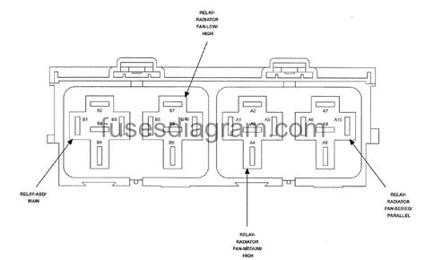 2008 Dodge Avenger Fuse Box Diagram Chicness